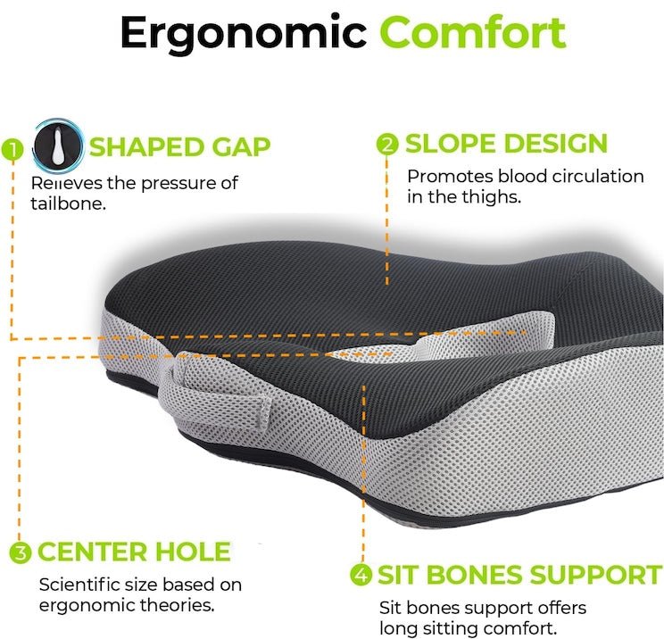 CoccyxPlus Seat Cushion - Image 5