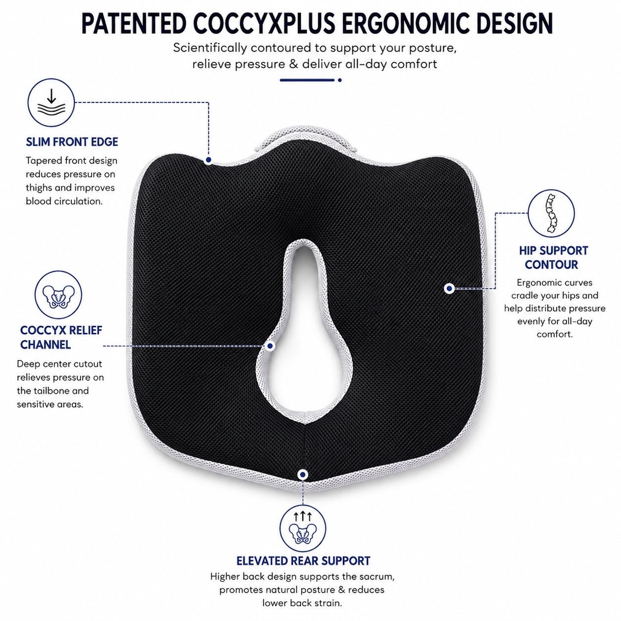 CoccyxPlus Seat Cushion - Image 2