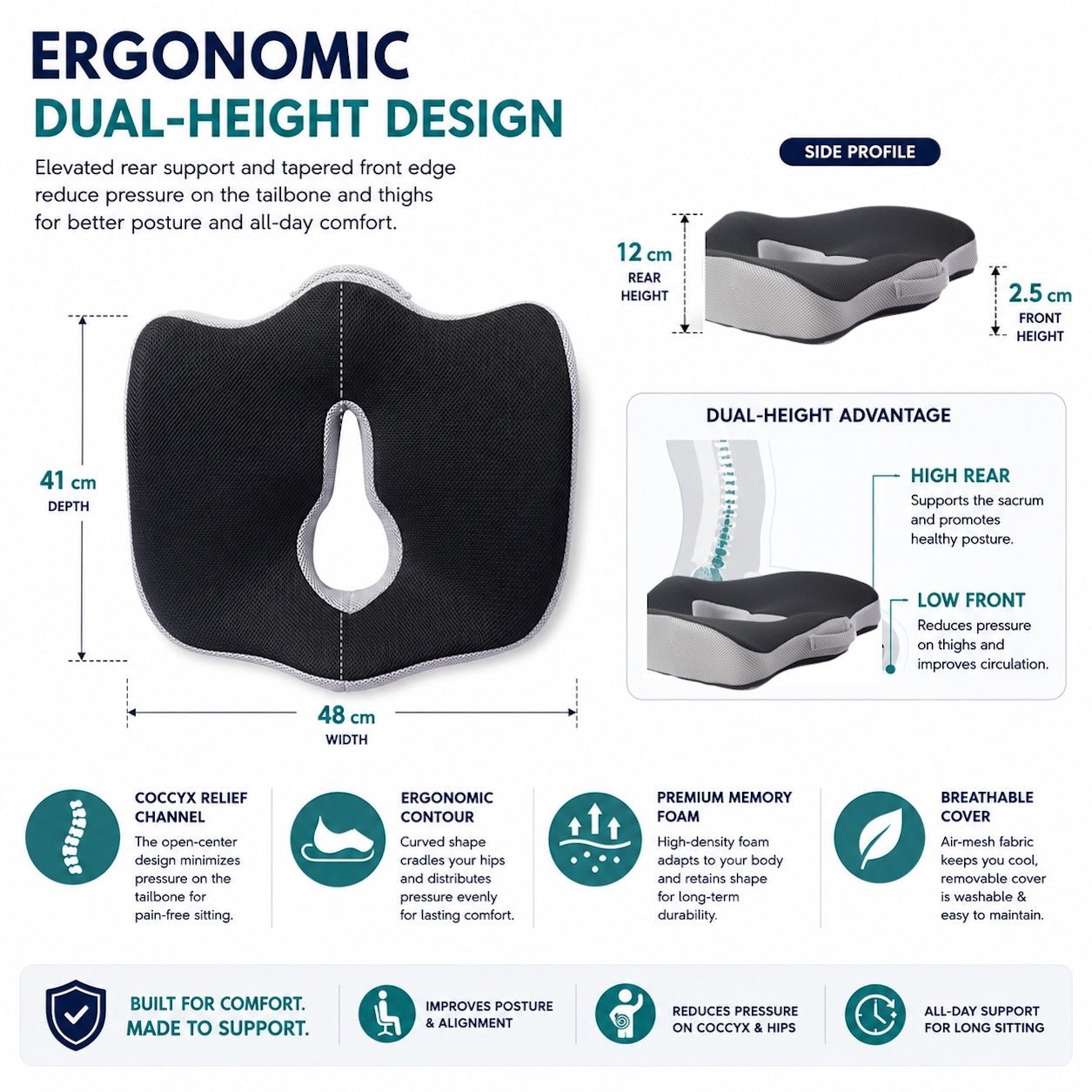 CoccyxPlus Seat Cushion - Image 6