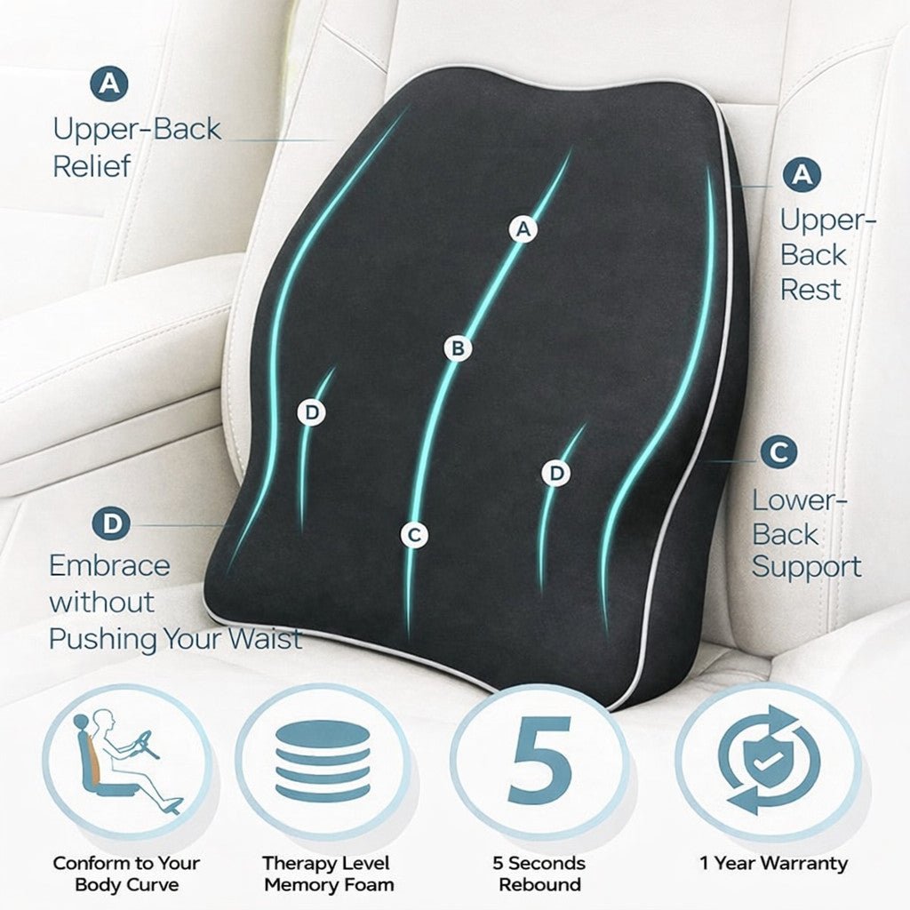 SitRight Pro Car Backrest Cushion (Slim) - Image 2