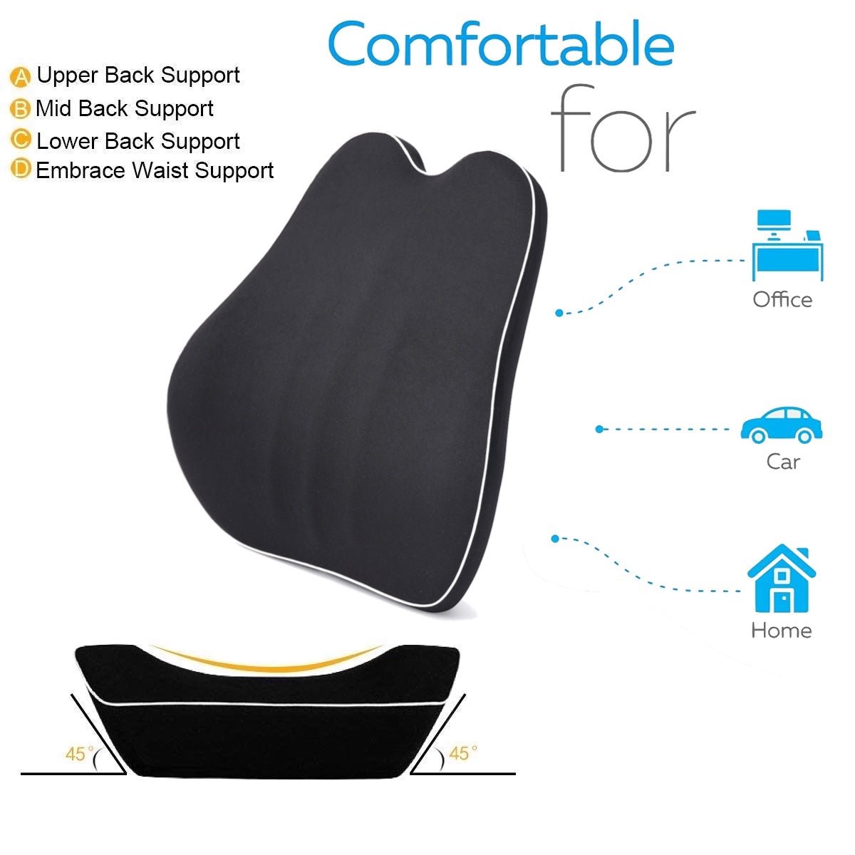 Ergo-Drive Car Comfort Combo - Image 4