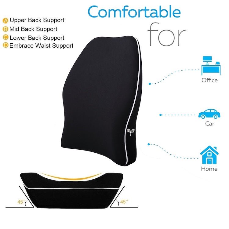 Car Comfort Combo (Slim) - Image 4