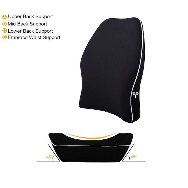SitRight Pro Car Backrest Cushion (Slim) - Image 3